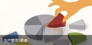 生產(chǎn)管理5要素